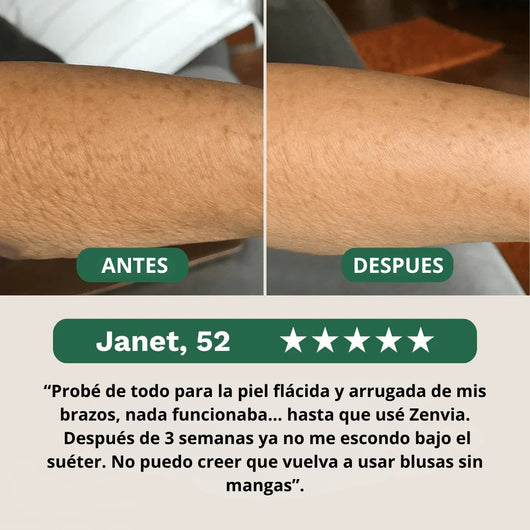 Loción Reparadora y Reafirmante de Piel